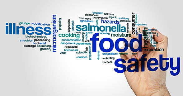 Food Safety Word Cloud